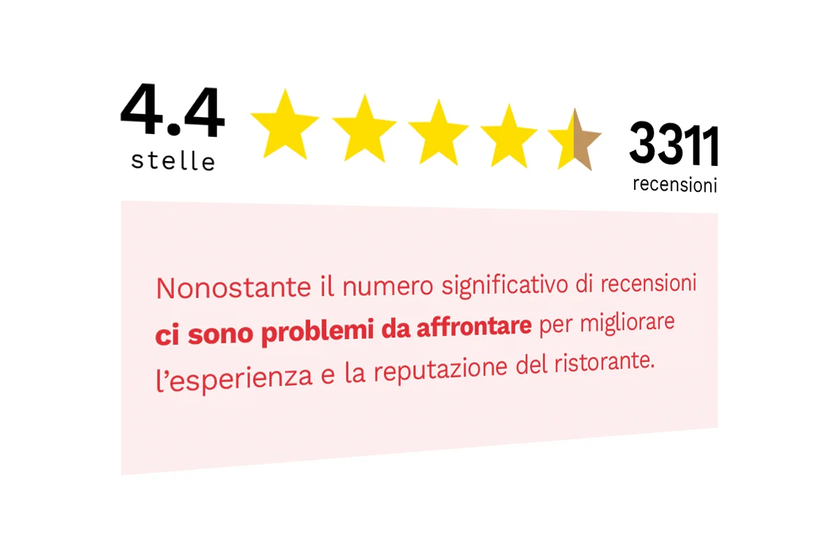 sistema-recensioni-img-3